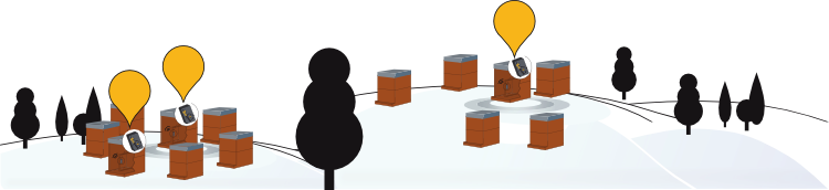 Configuration antivol